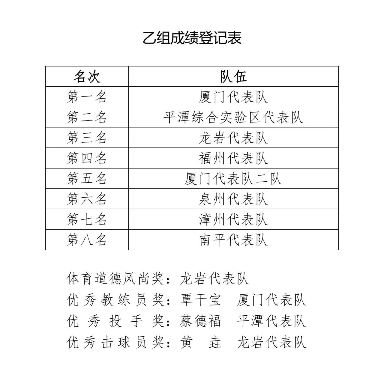 蓝鲸体育