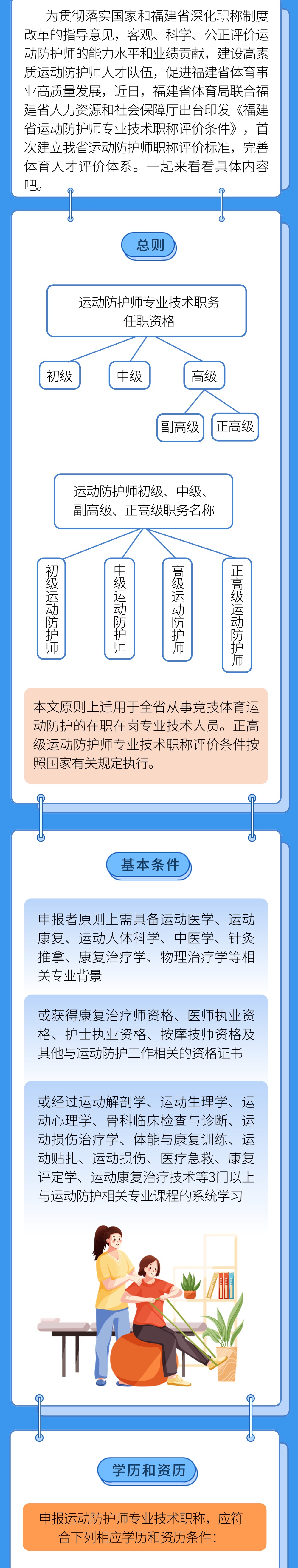 蓝鲸体育